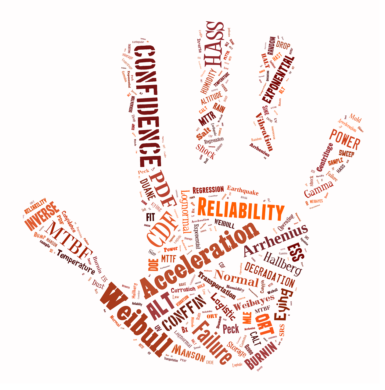 descubre la importancia de la confiabilidad en diversas áreas, desde la tecnología hasta las relaciones interpersonales, y cómo puede impactar en tu vida diaria. aprende a construir y mantener confianza en tus proyectos y en tus conexiones.